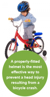 bike helmet safety